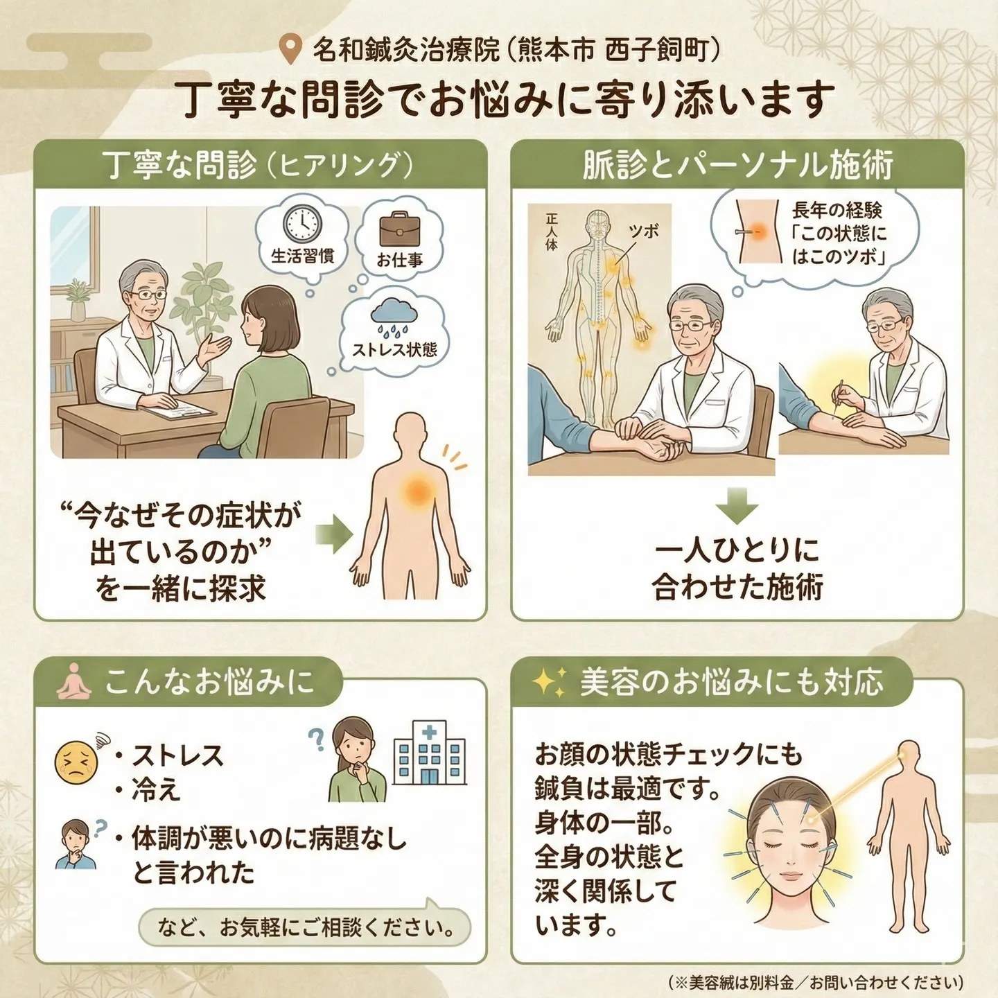 名和鍼灸治療院（熊本市 西子飼町）